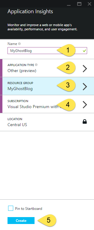 New Application Insights Details Blade