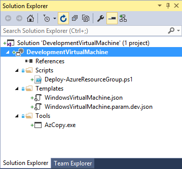Files created by Azure Resource Group project