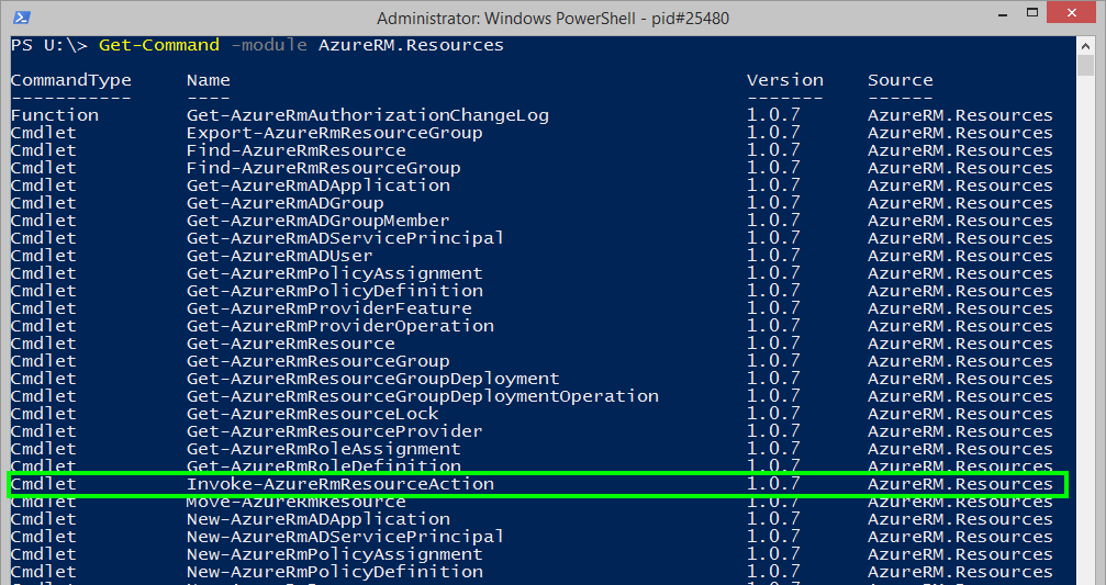 Invoke-AzureRmResourceAction command in Azure.RM.Resources module