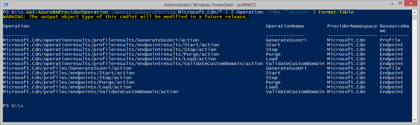 List of available actions for Microsoft.Cdn resource provider